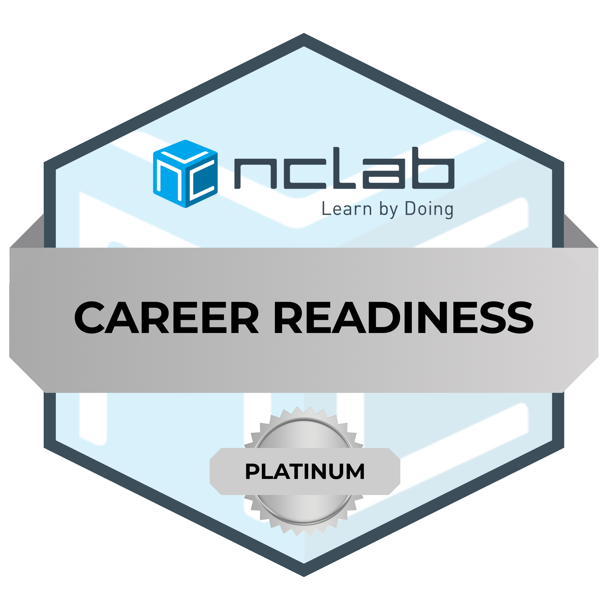 Career Readiness Certificate (Platinum)