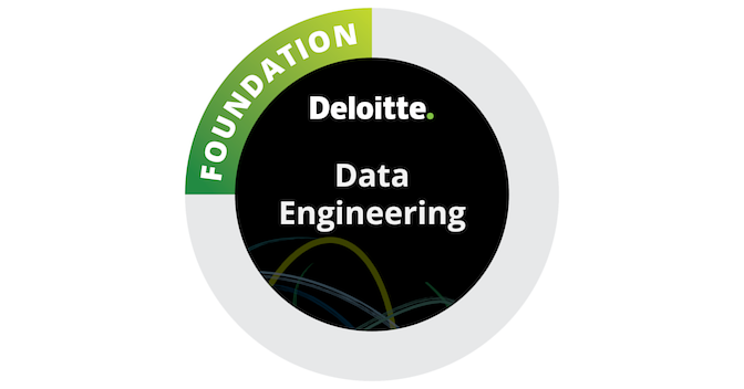 Data Engineering - Foundation - Credly
