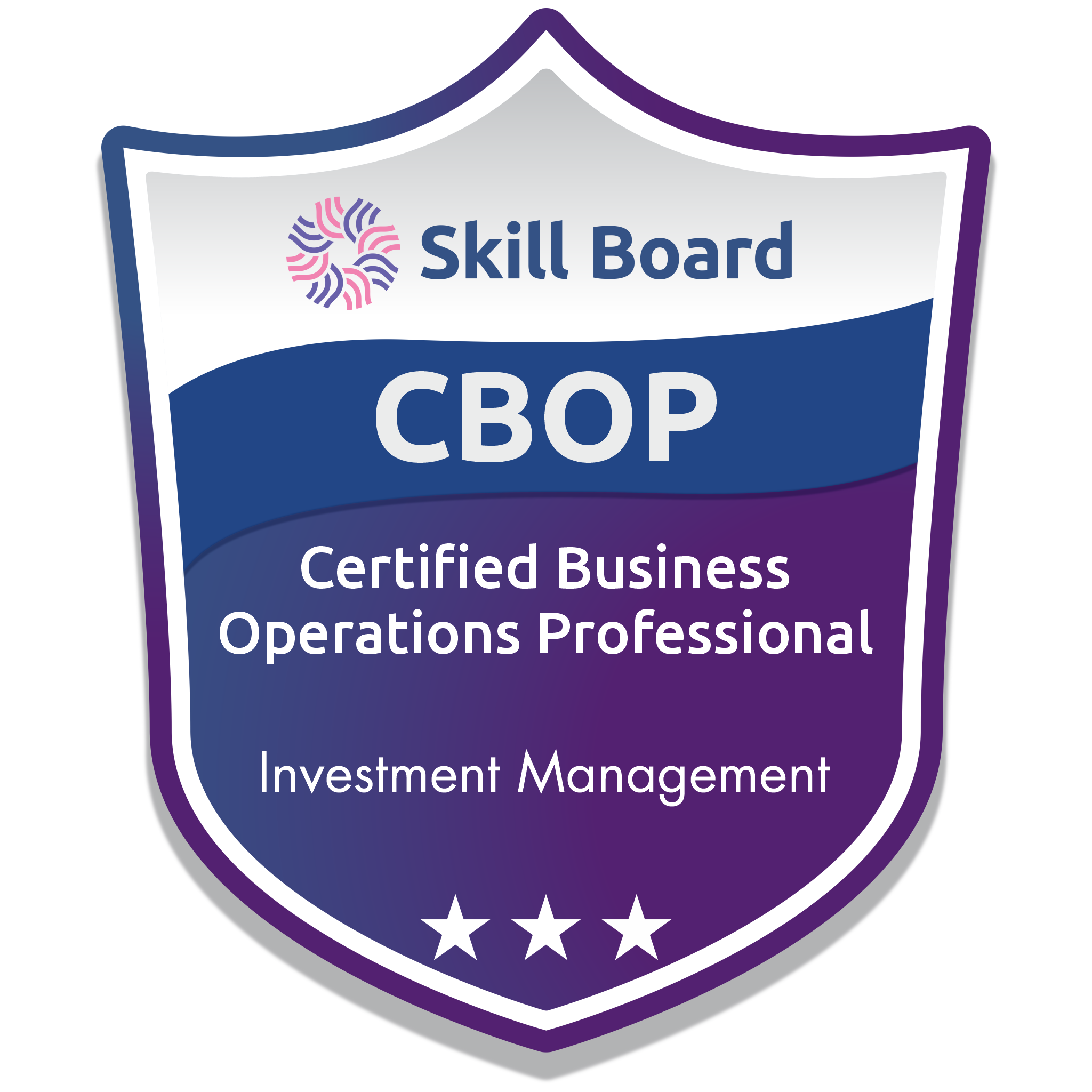 Certified Business Operations Professional (CBOP) - Investment Management
