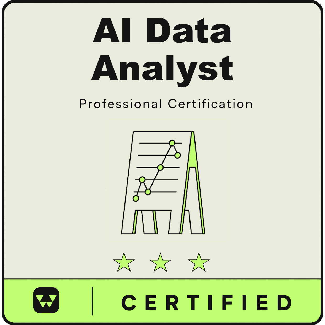 Certified AI Data Analyst