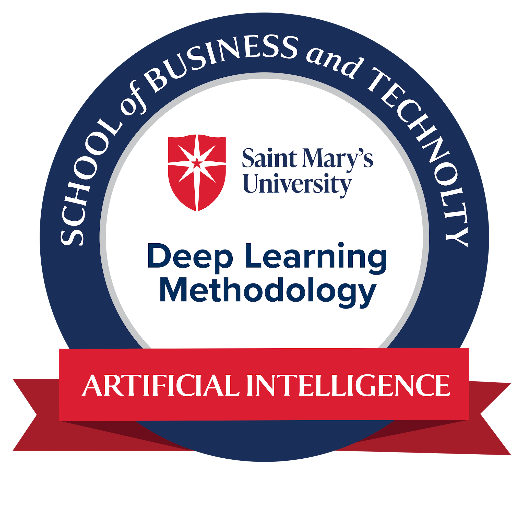Deep Learning Methodology