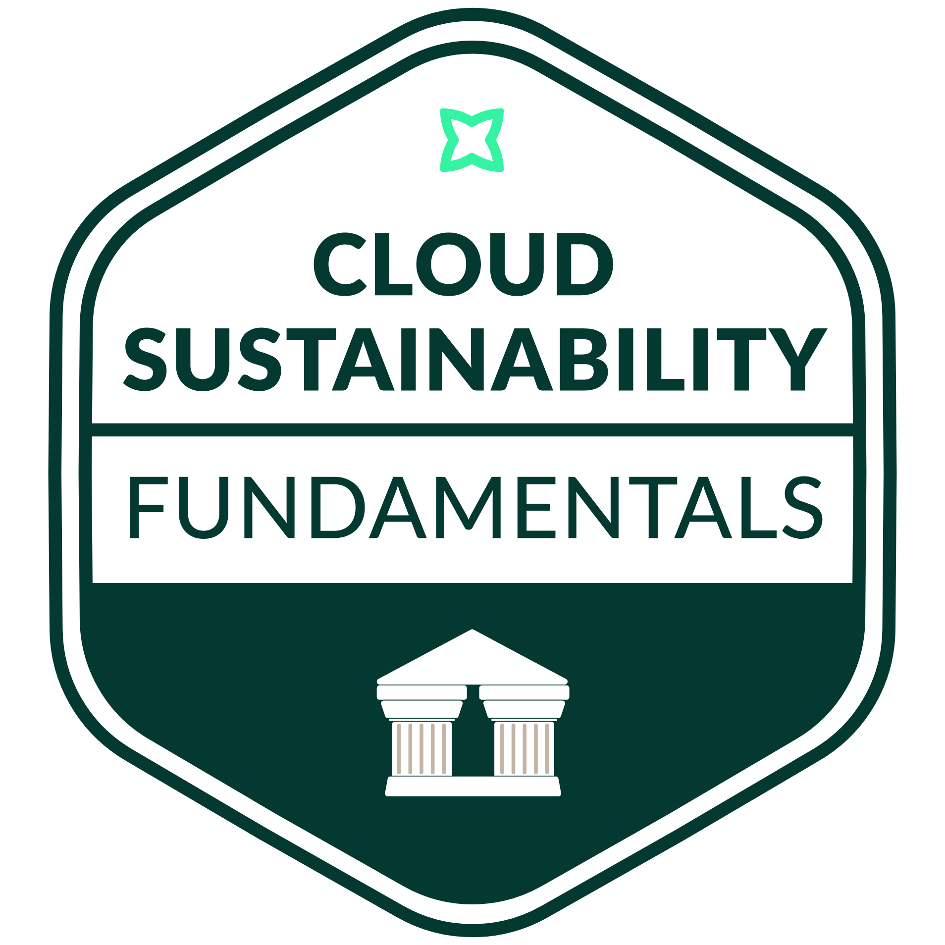 Cloud Sustainability Fundamentals