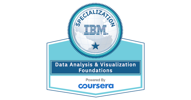 Data Analysis Visualization Foundations Specialization V2 Credly