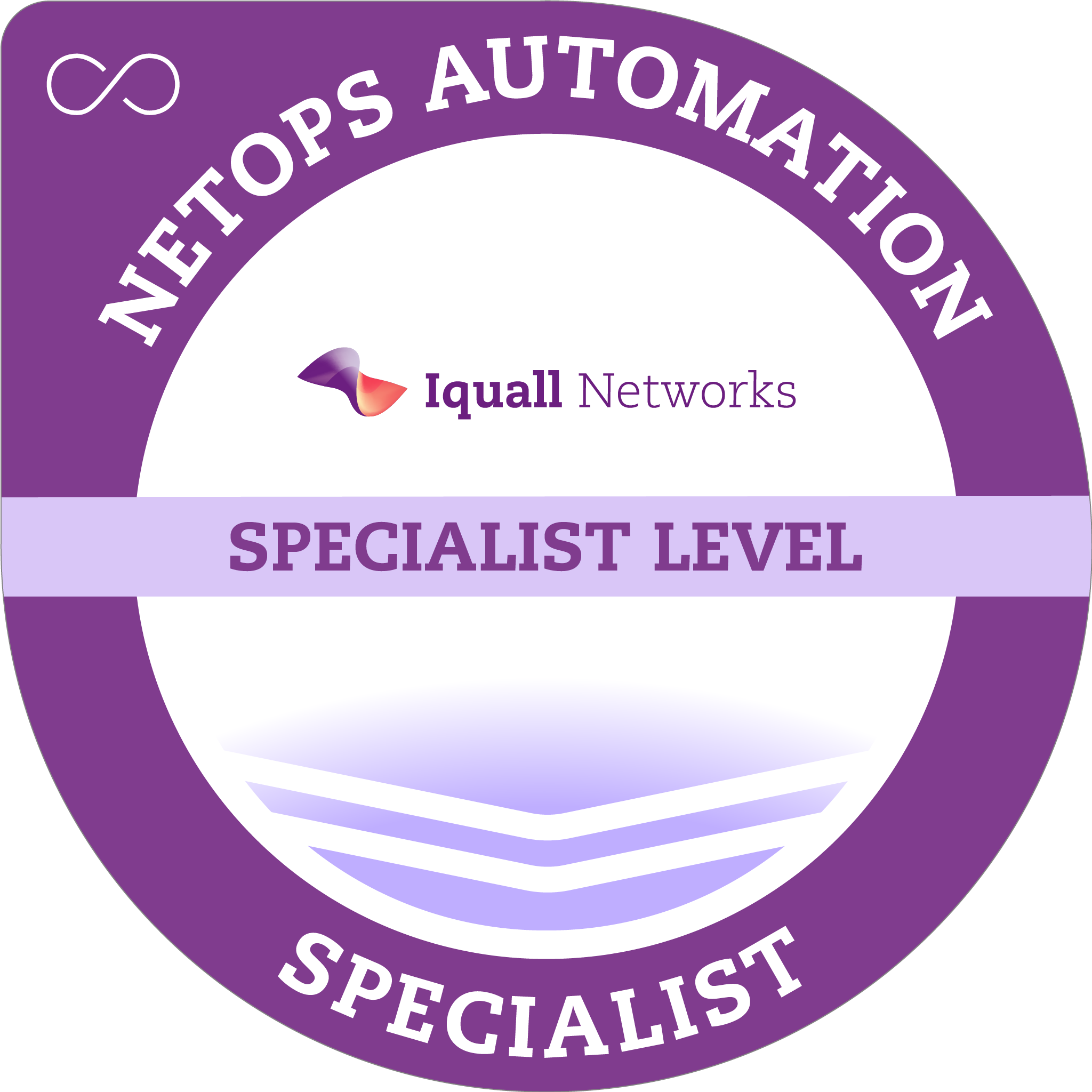 Iquall Netops Automation Specialist (INAS)