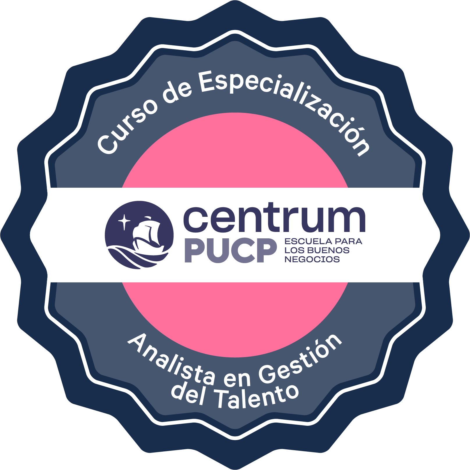 Curso de Especialización para Analista en Gestión del Talento Humano