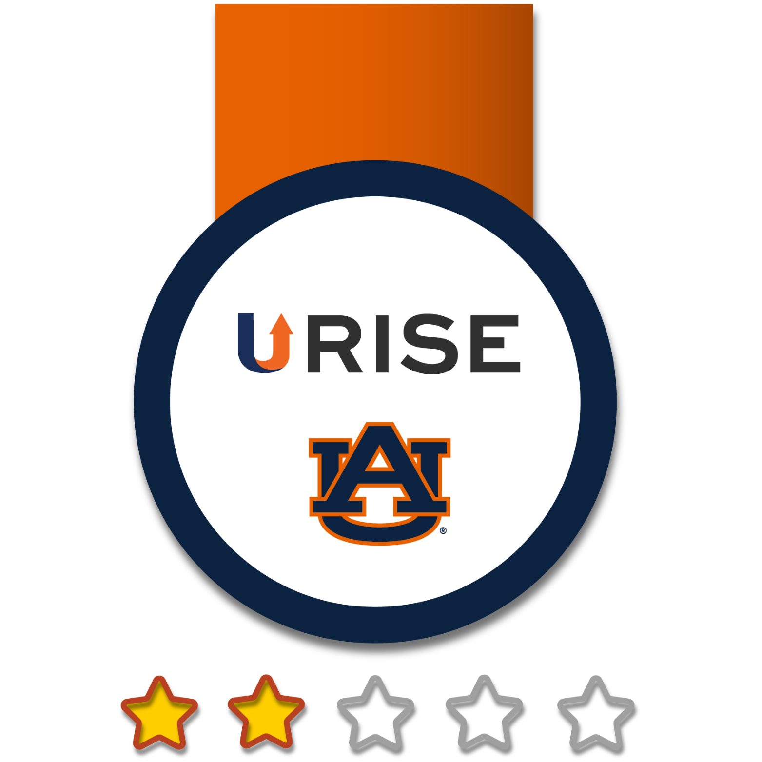 URISE: Finding & Managing Relevant Research Articles