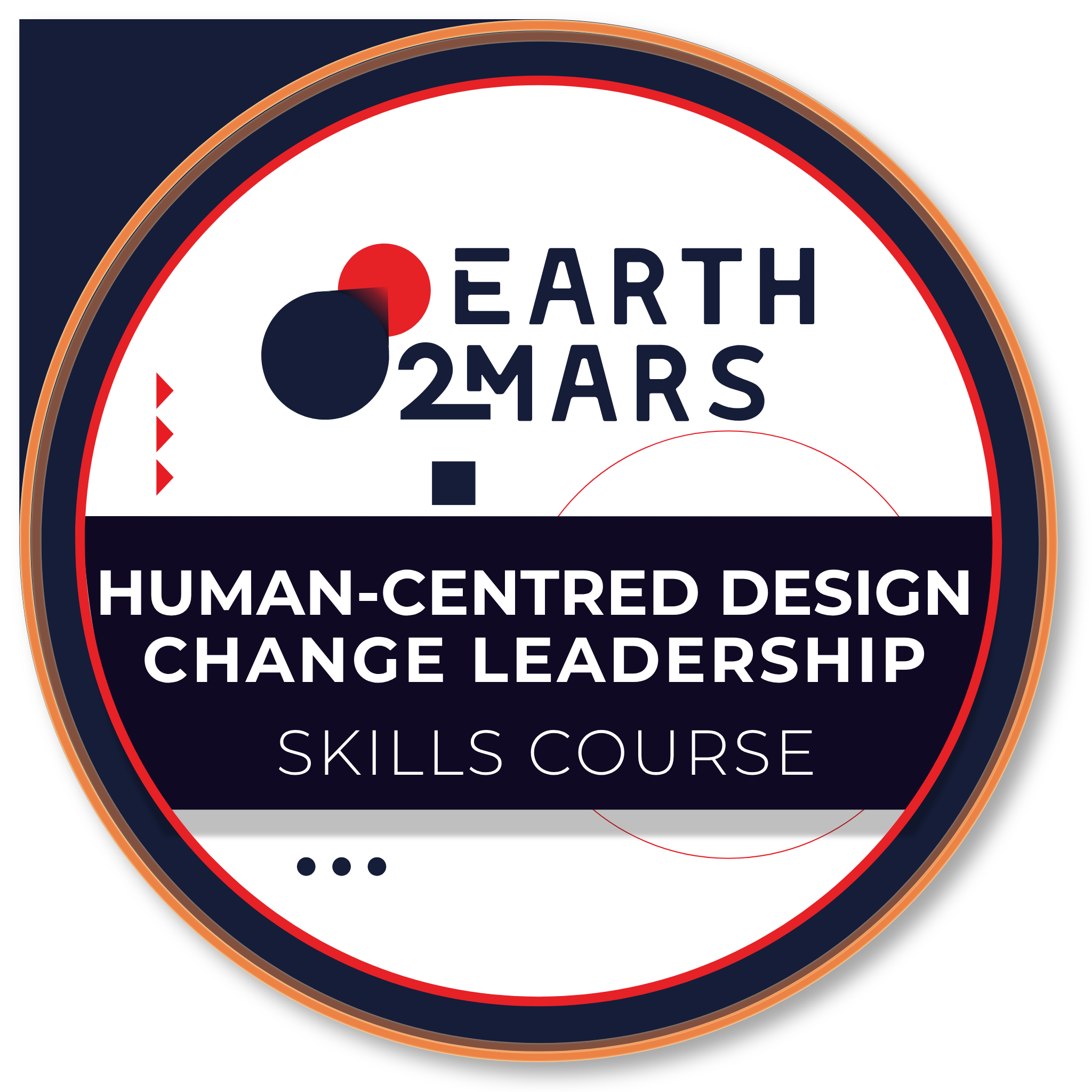 Human-Centred Design Change Leadership
