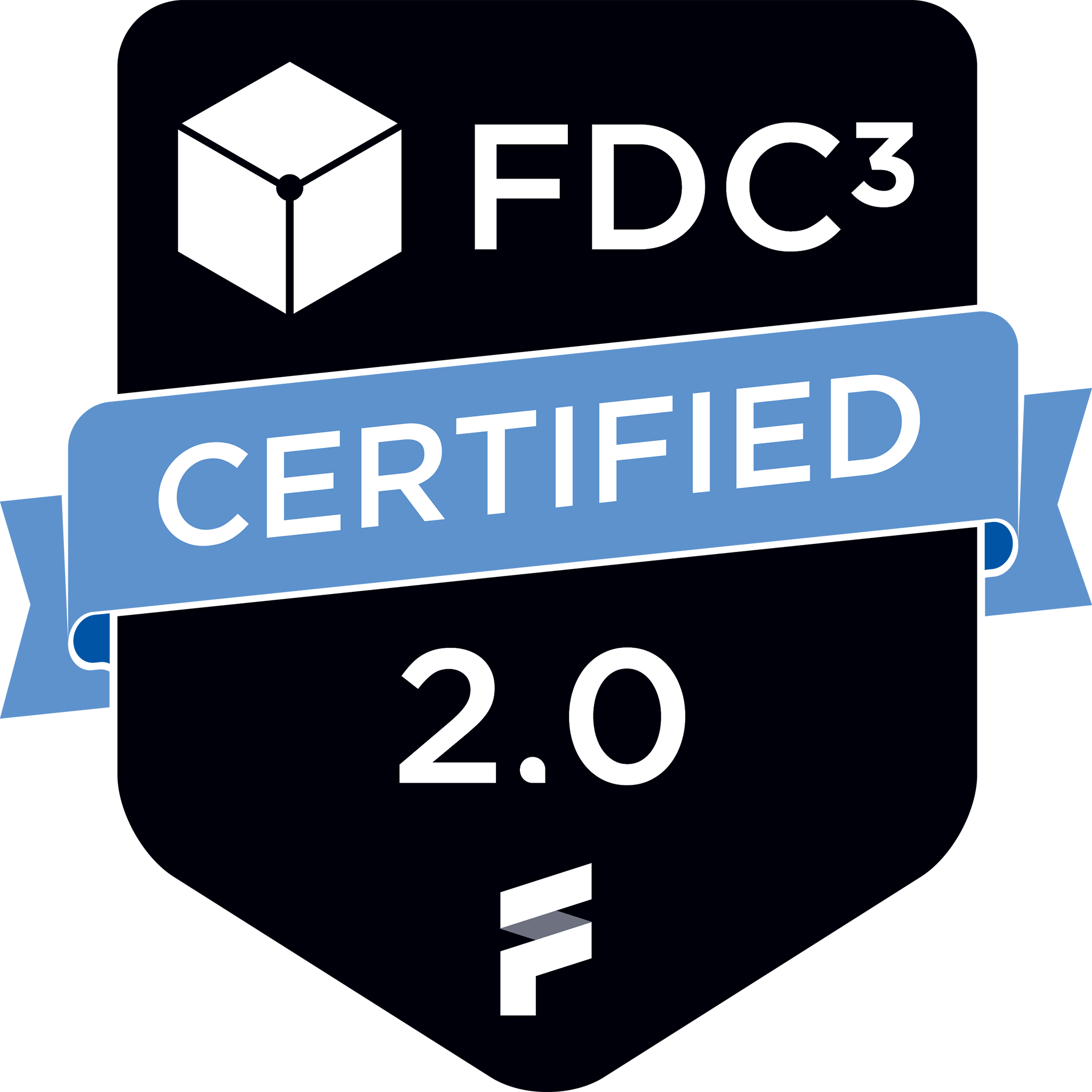 FDC3 2.0 Certified Desktop Agent