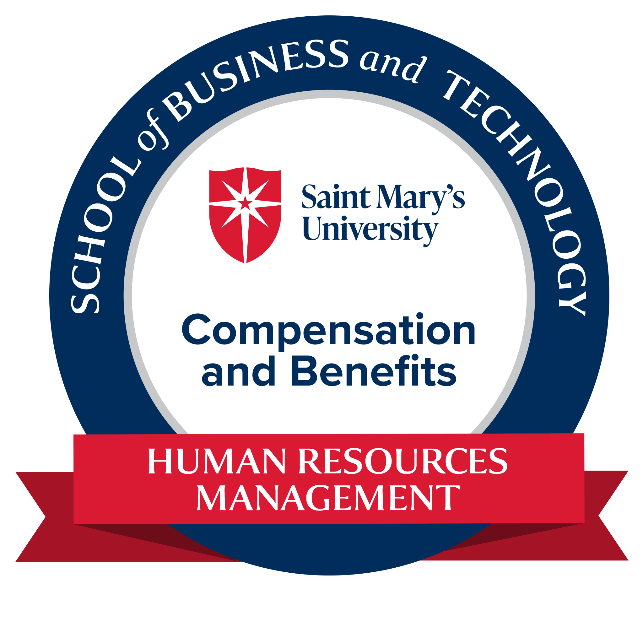 Compensation and Benefits