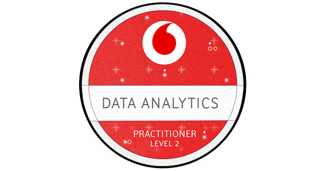 Data Analytics Practitioner - Credly