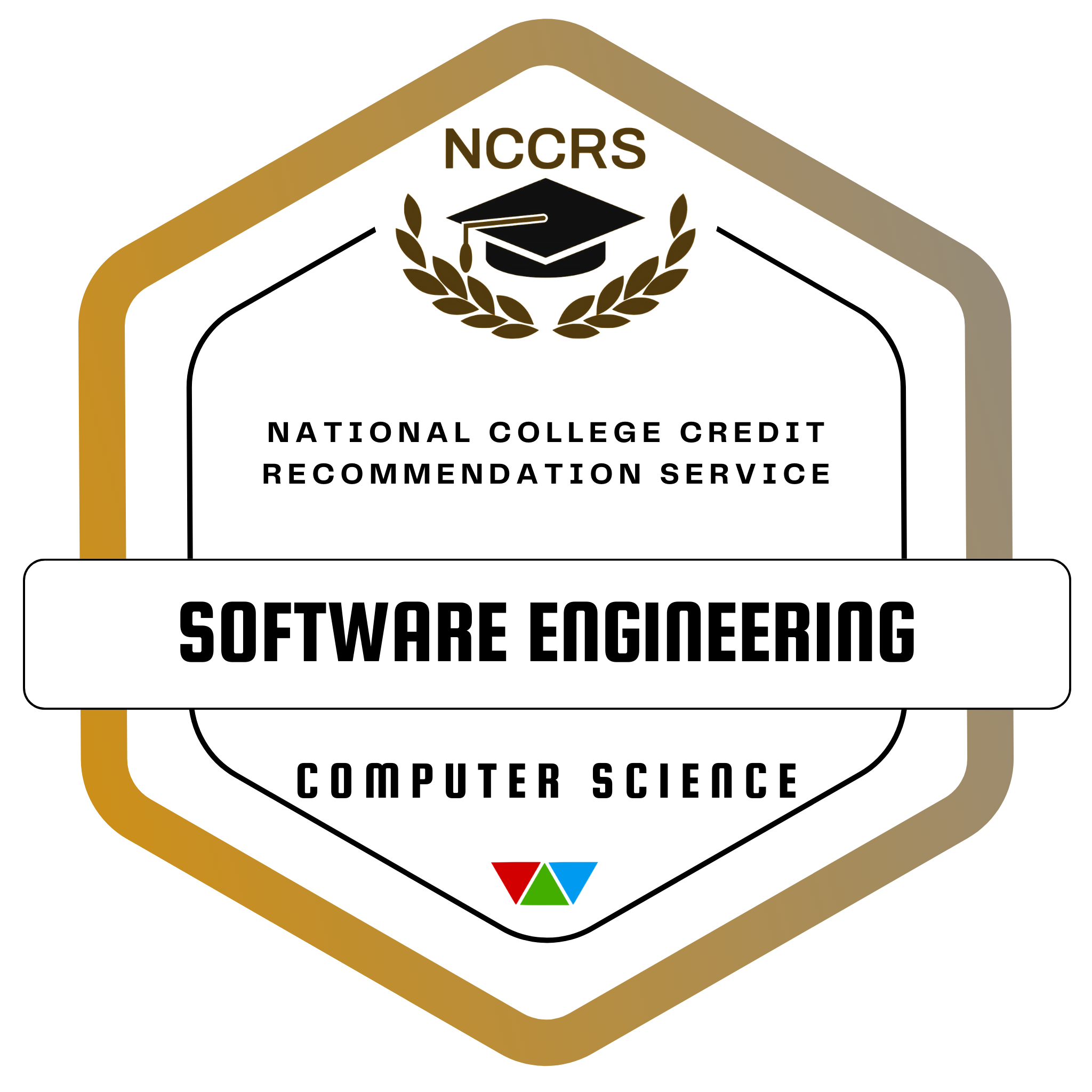 Software Engineering - Credly