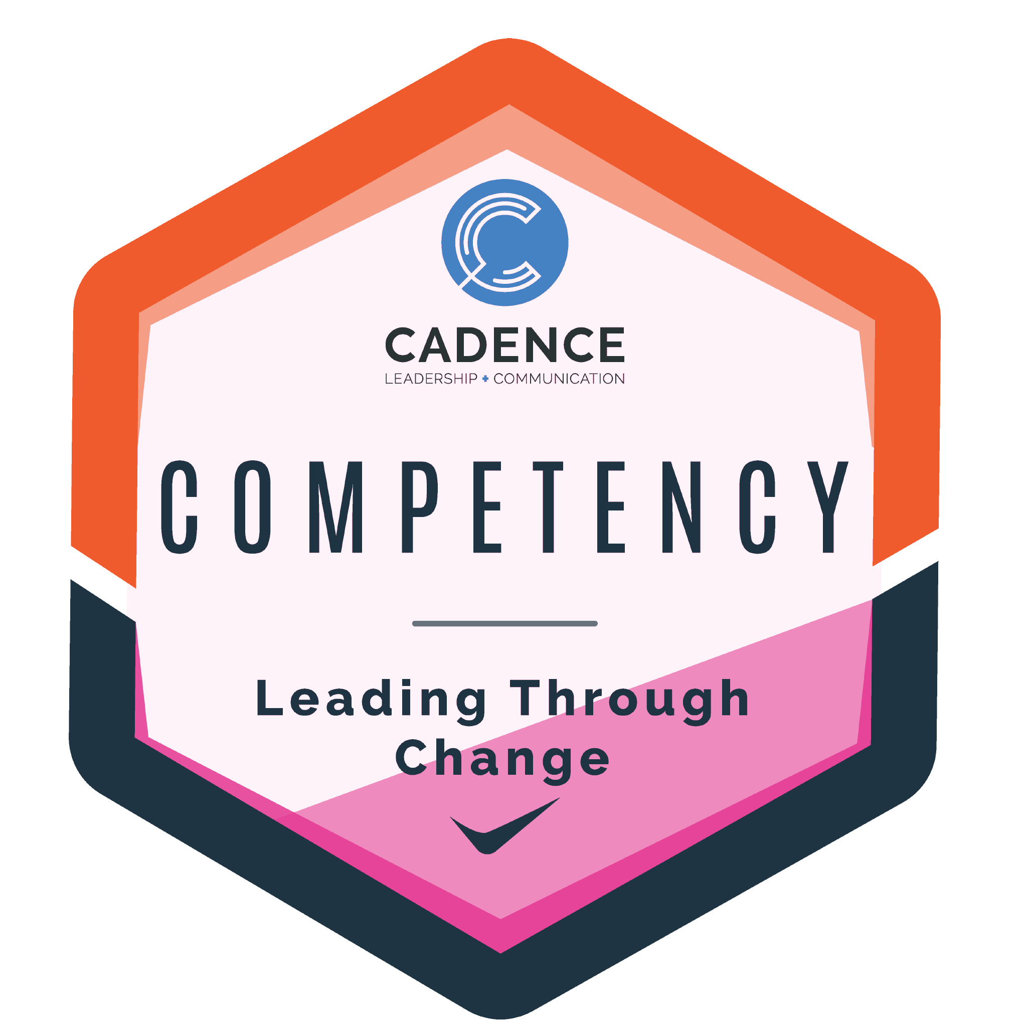 Leading Through Change