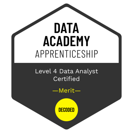 Decoded Data Academy Certified with Merit - Credly