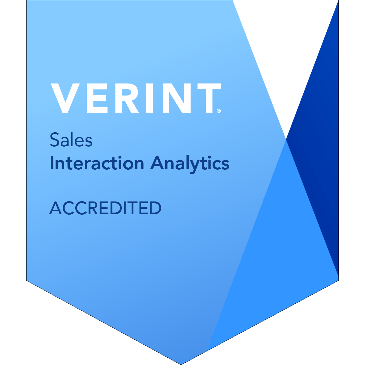 Verint Interaction Analytics - Sales