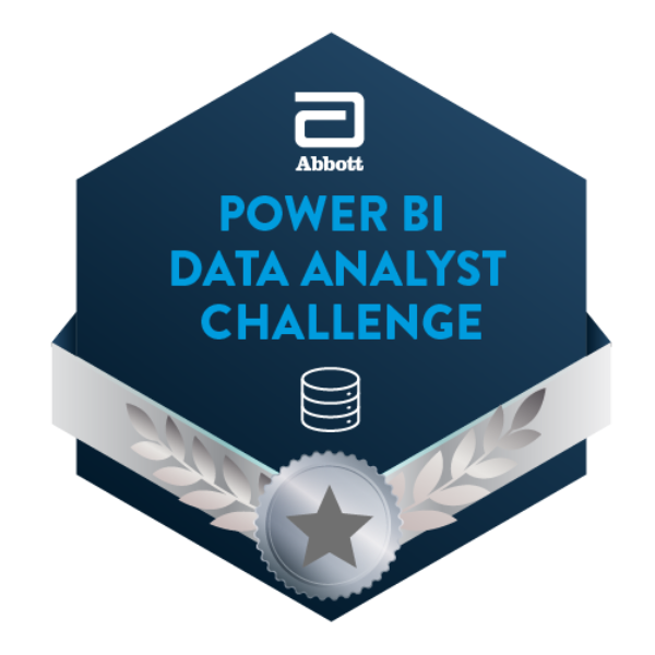 Power BI Data Analyst - Challenge