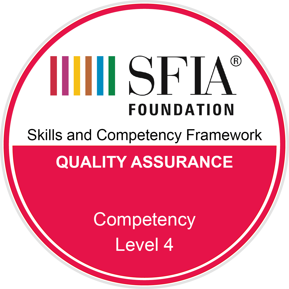 Quality assurance - Competency - Level 4