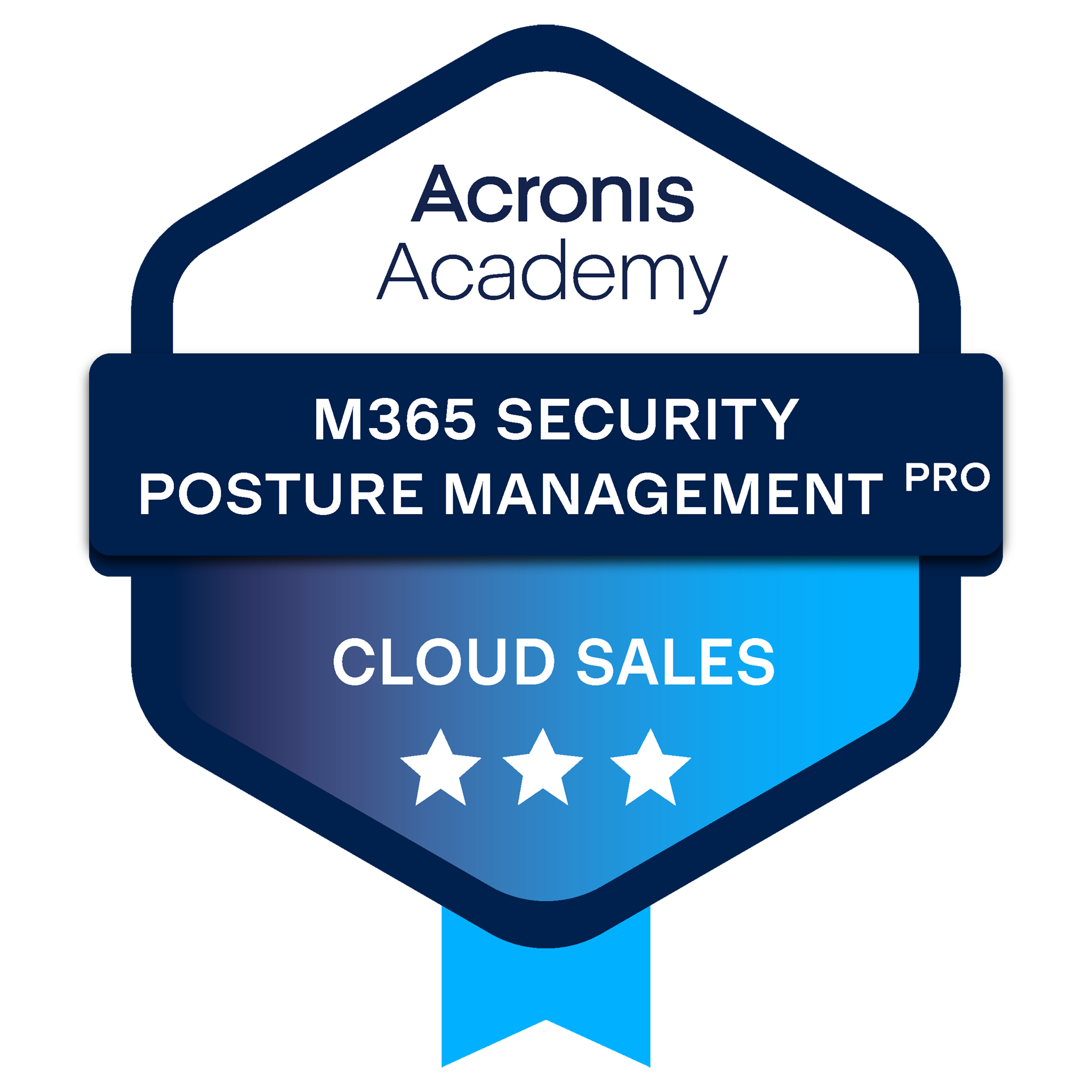 Cloud Sales Pro - Security Posture Management