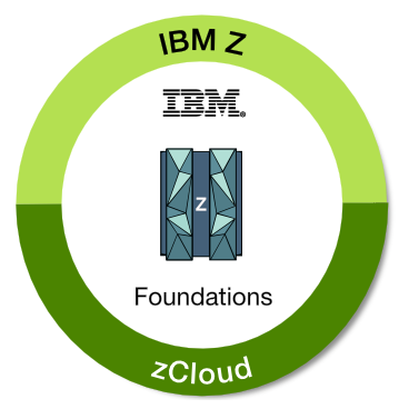IBM社章 Yahoo!オークション - IBM 社章 社員章 バッジ 純銀製 ピン式