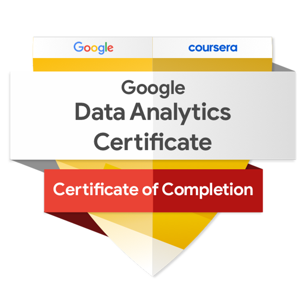 Google Data Analytics Certificate - Credly