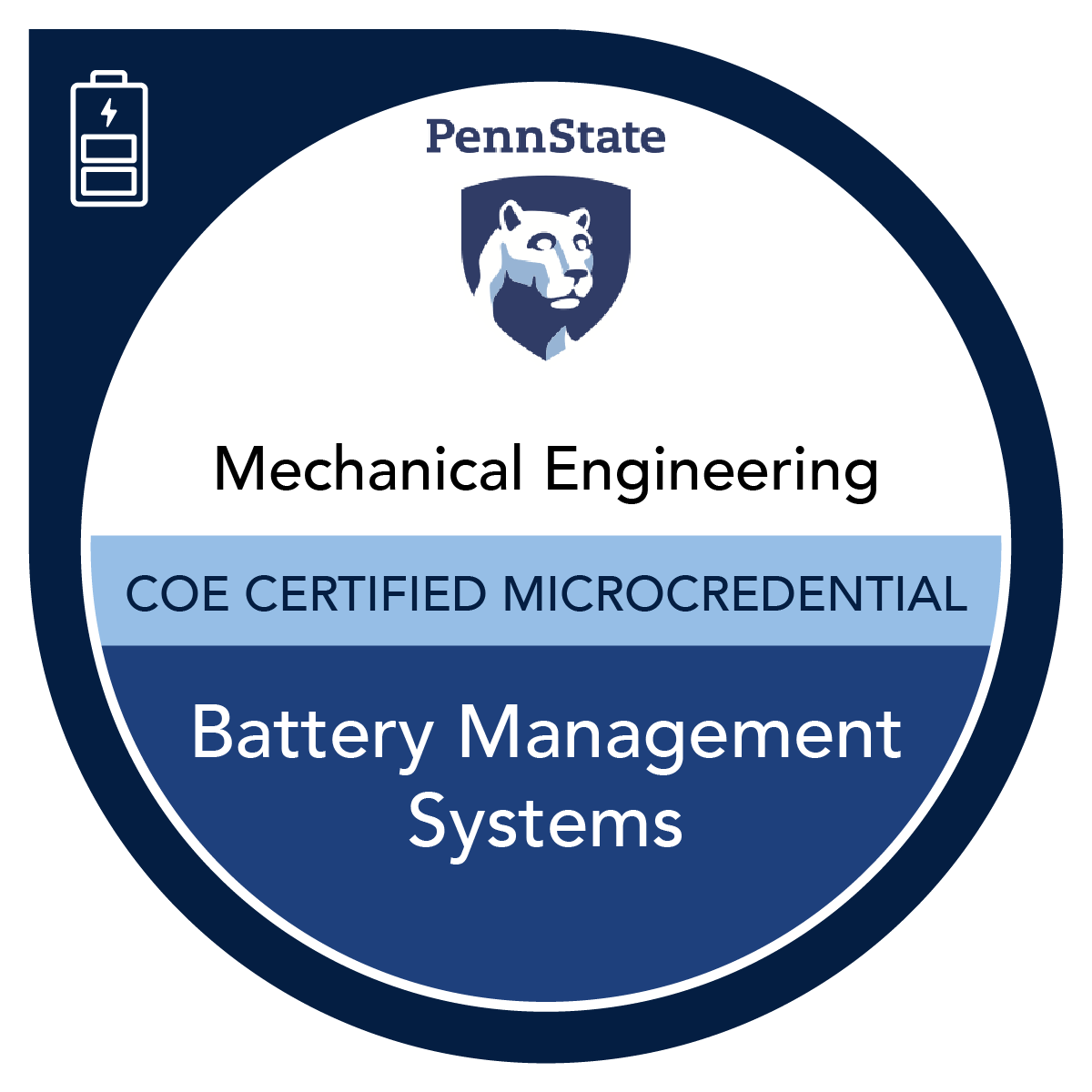 Battery Management Systems