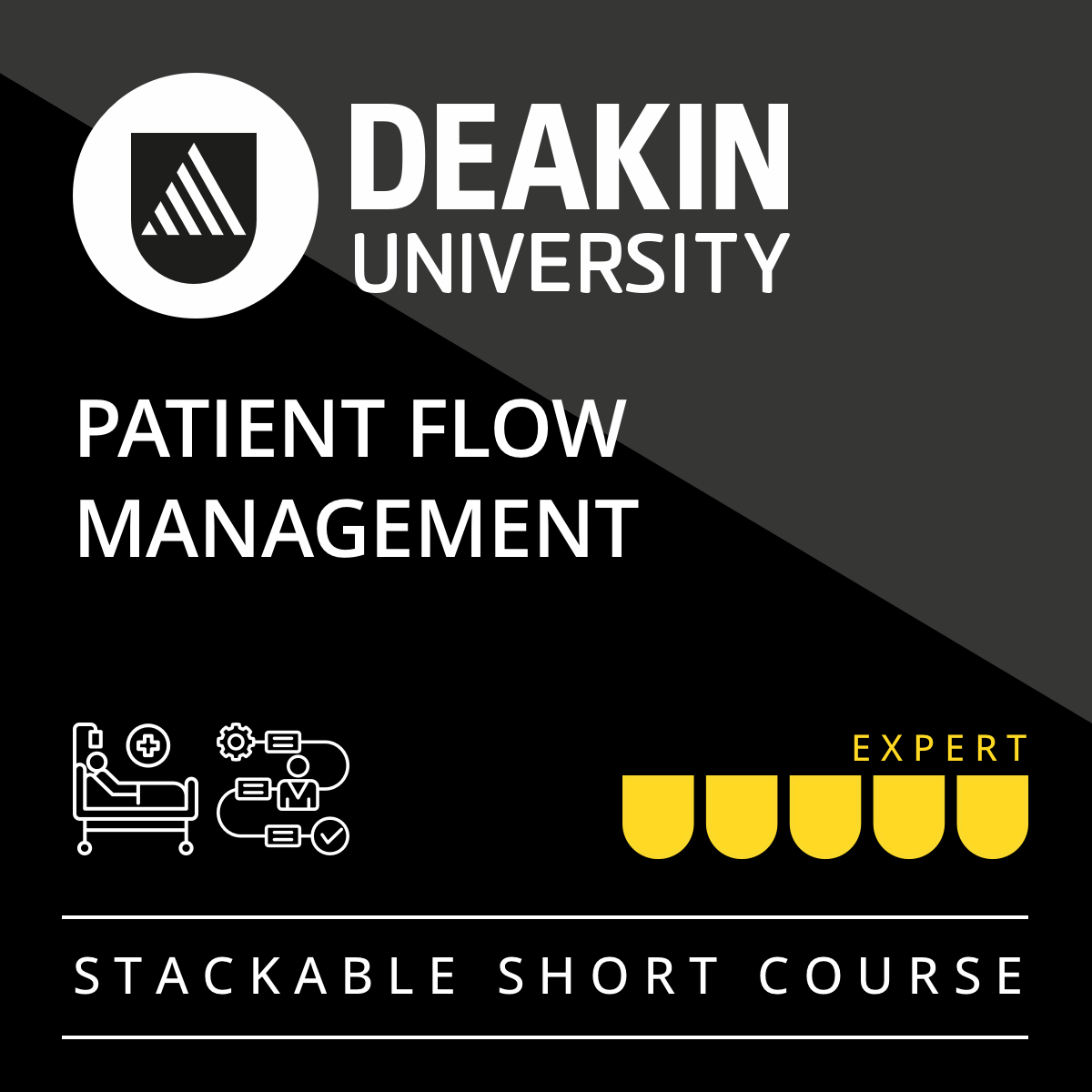 Patient Flow Management