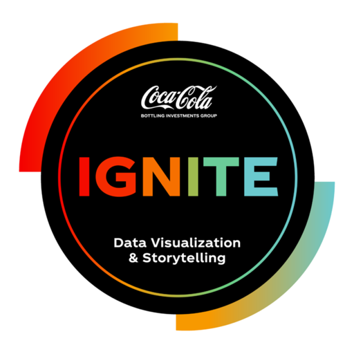 Storytelling with Data Visualization - Credly