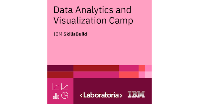 Data Analytics and Visualization Camp - Credly