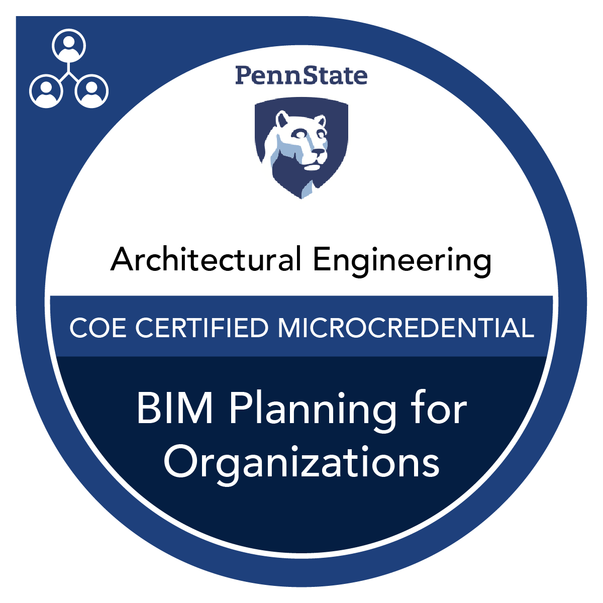 BIM Planning for Organizations