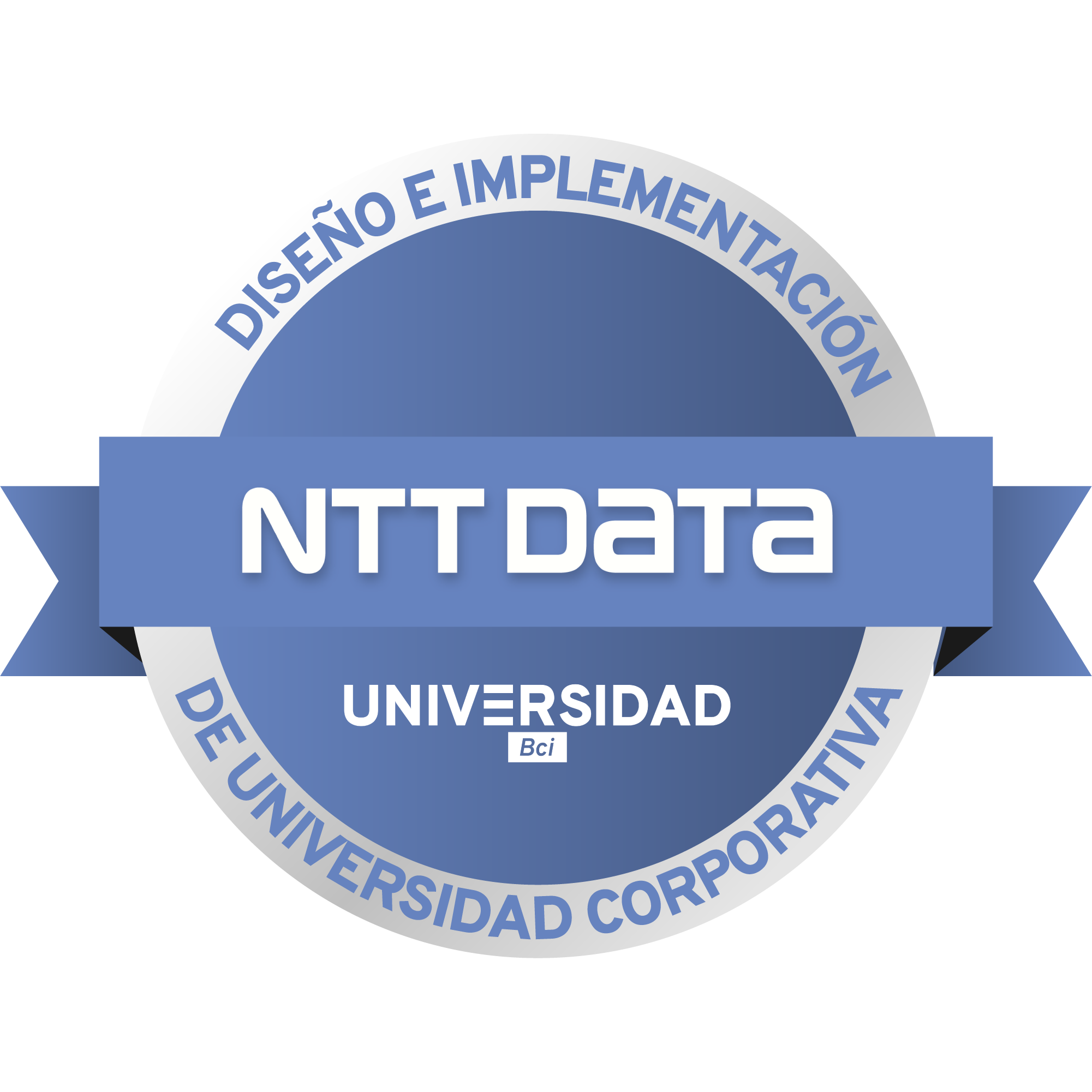 Diseño e Implementación de Universidad Corporativa