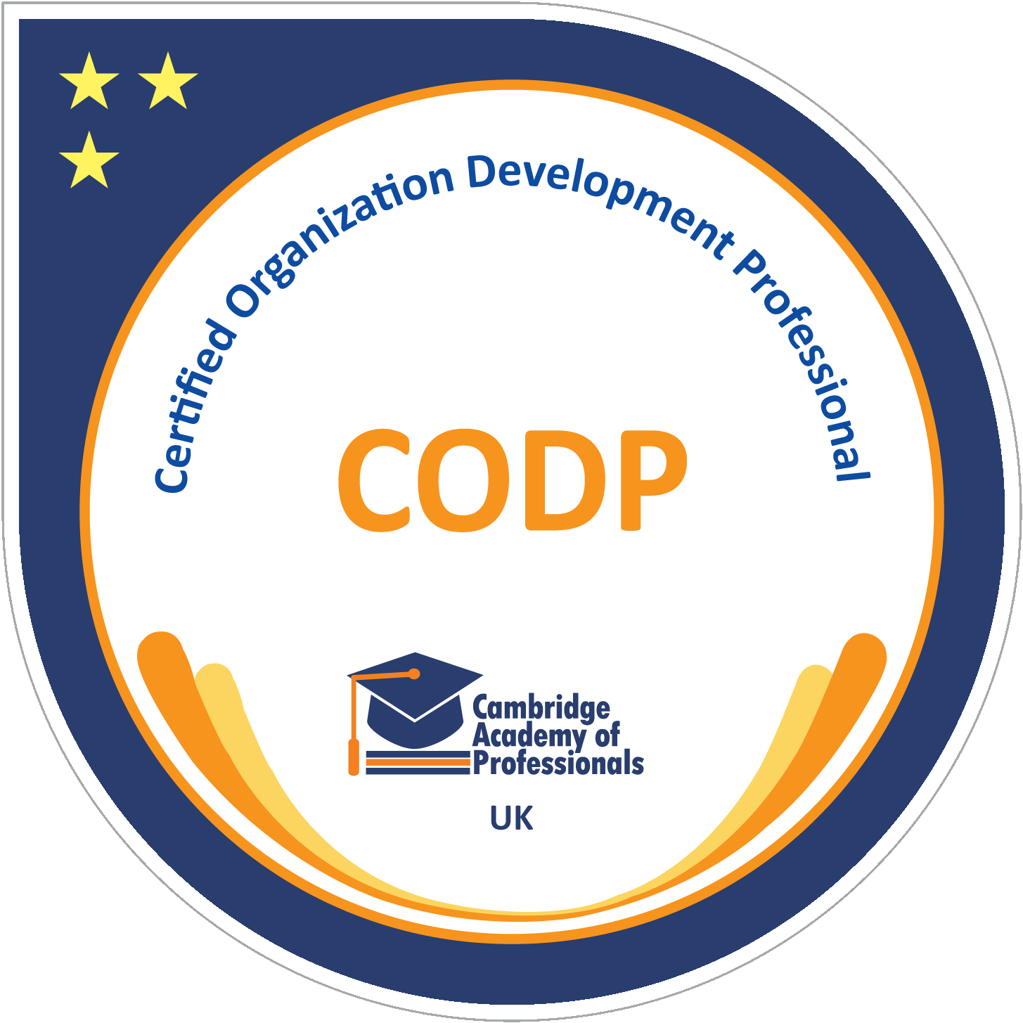 Certified Organization Development Professional (CODP)