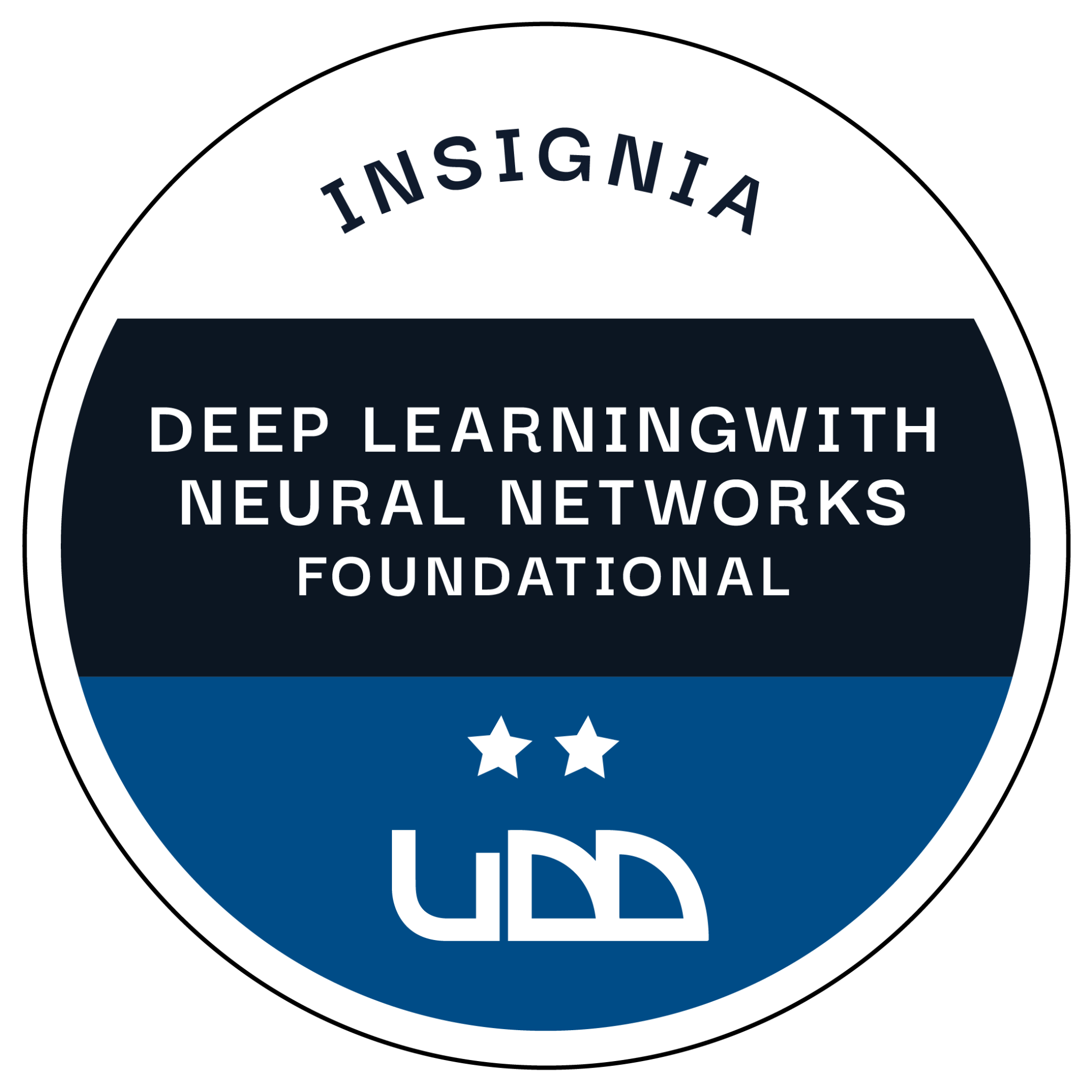 Deep Learning with Neural networks - Sobresaliente