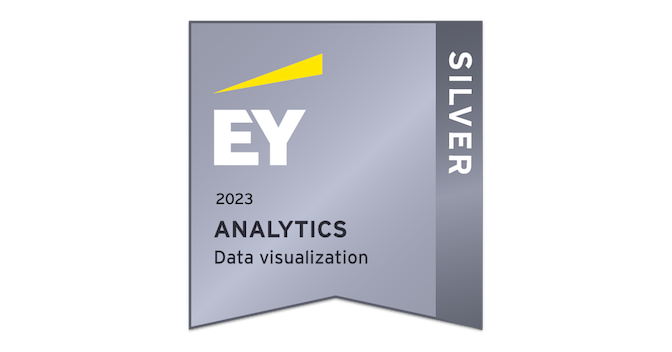 EY Analytics - Data visualization - Silver (2023) - Credly