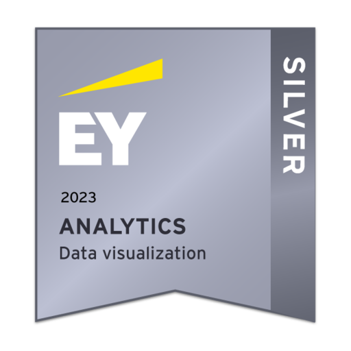 EY Analytics - Data visualization - Silver (2023) - Credly