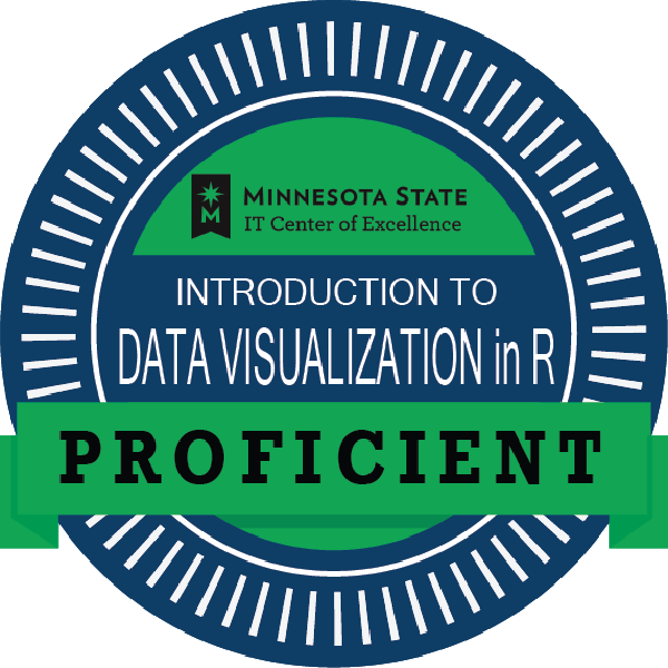 Introduction to Data Visualization in R Badges & Certificate - Credly