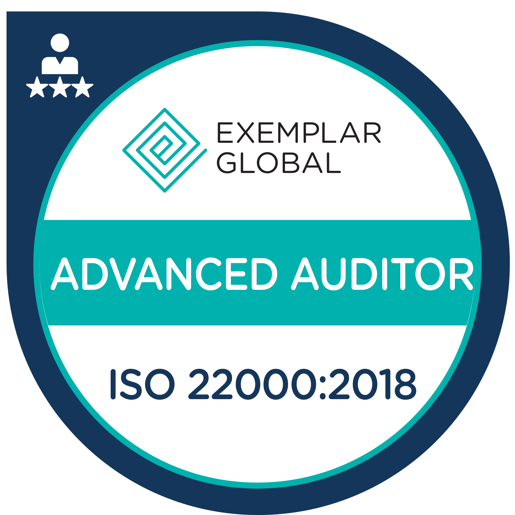Certified Food Safety Management System Advanced Auditor