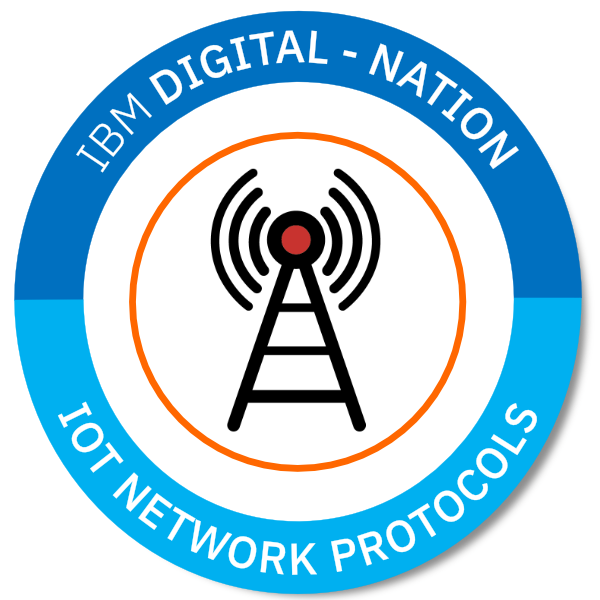 IoT Network Protocols