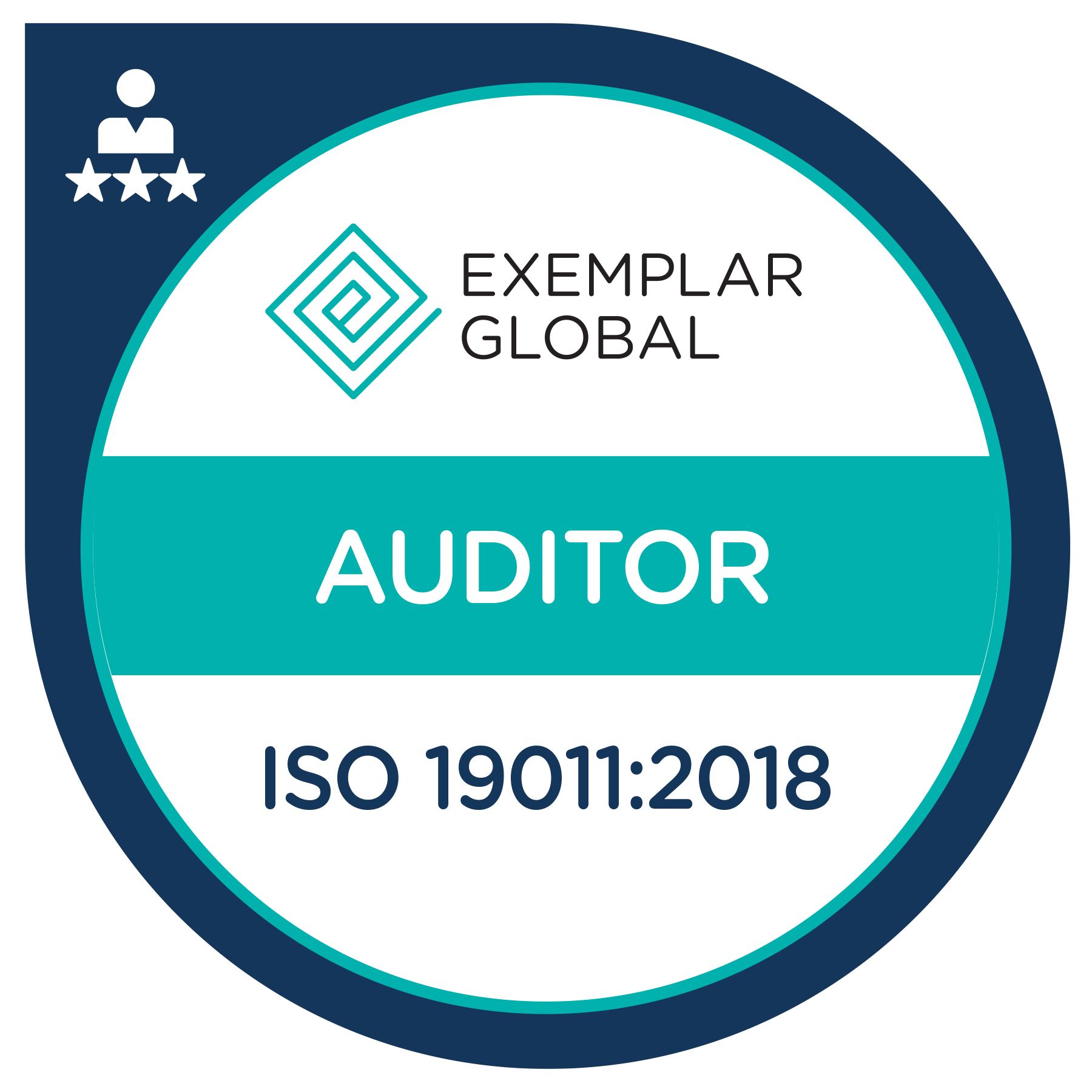 Certified Internal Management Systems Auditor