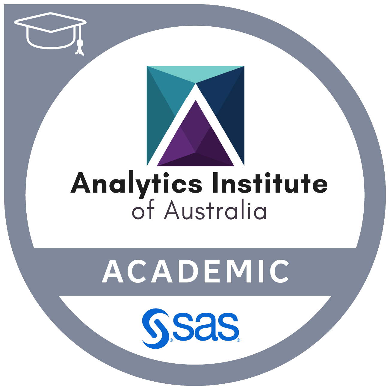SAS - Analytics Institute of Australia Academic Specialisation in Advanced Business Transformation