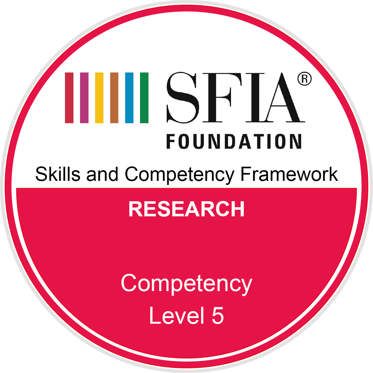 Research - Competency - Level 5