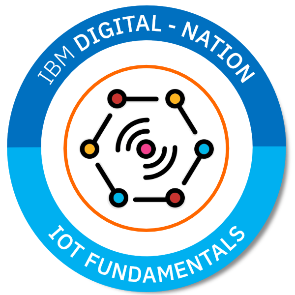 IoT Fundamentals