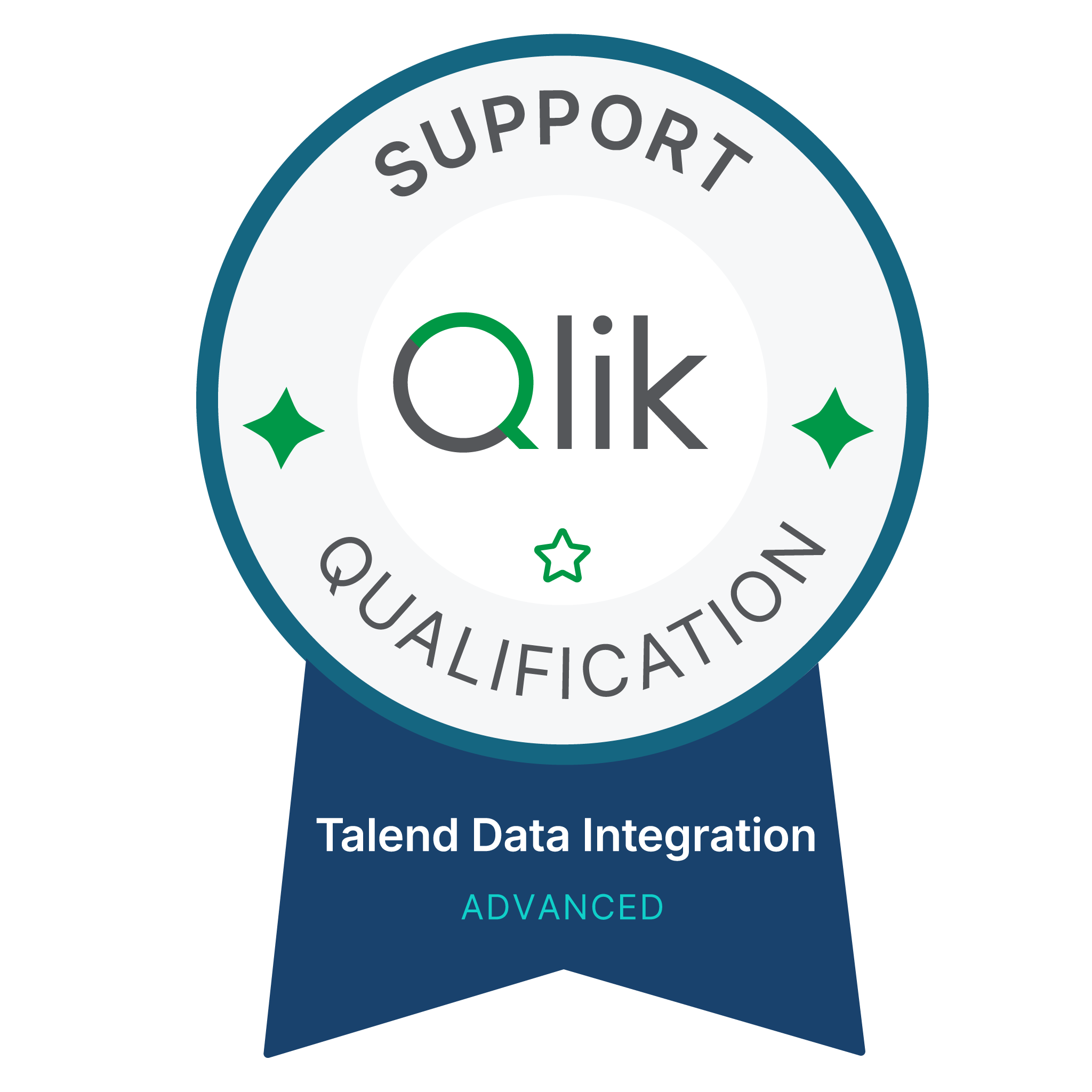 Qlik Talend Data Integration Support Qualification Advanced
