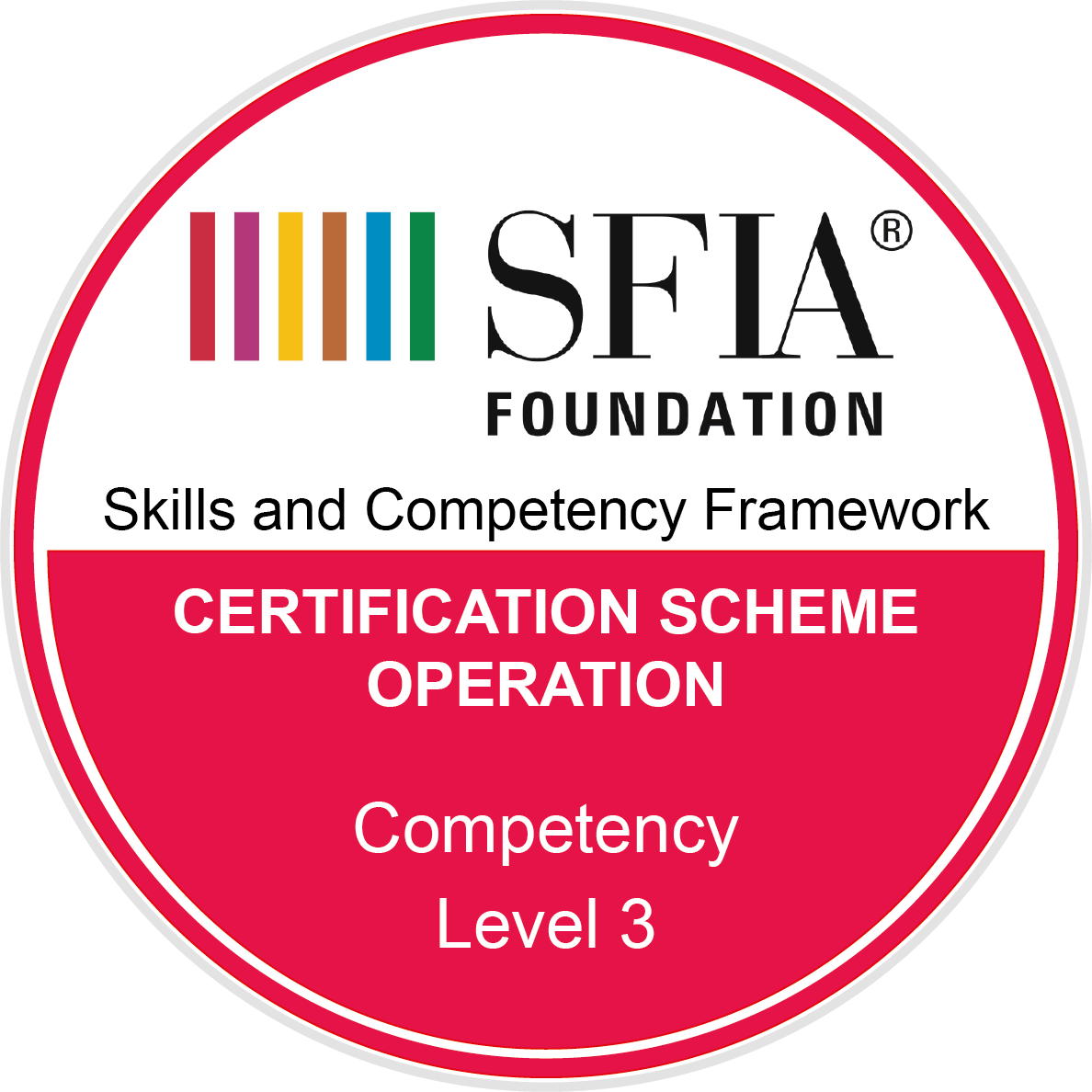 Certification Scheme Operation - Competency - Level 3