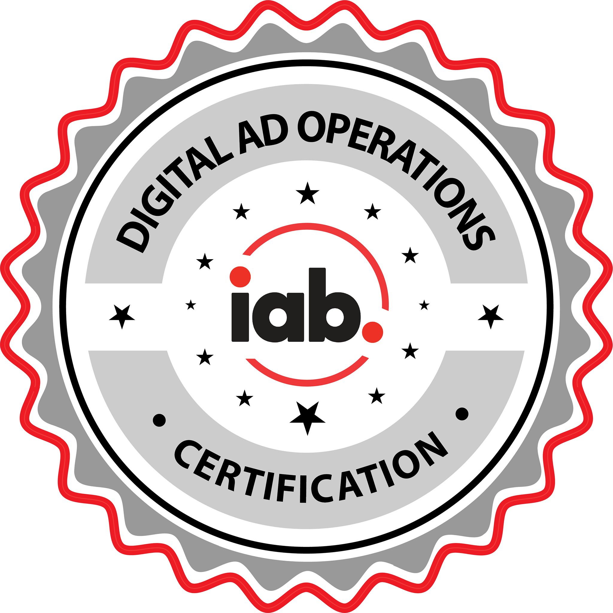 IAB Digital Ad Operations Certification Credly