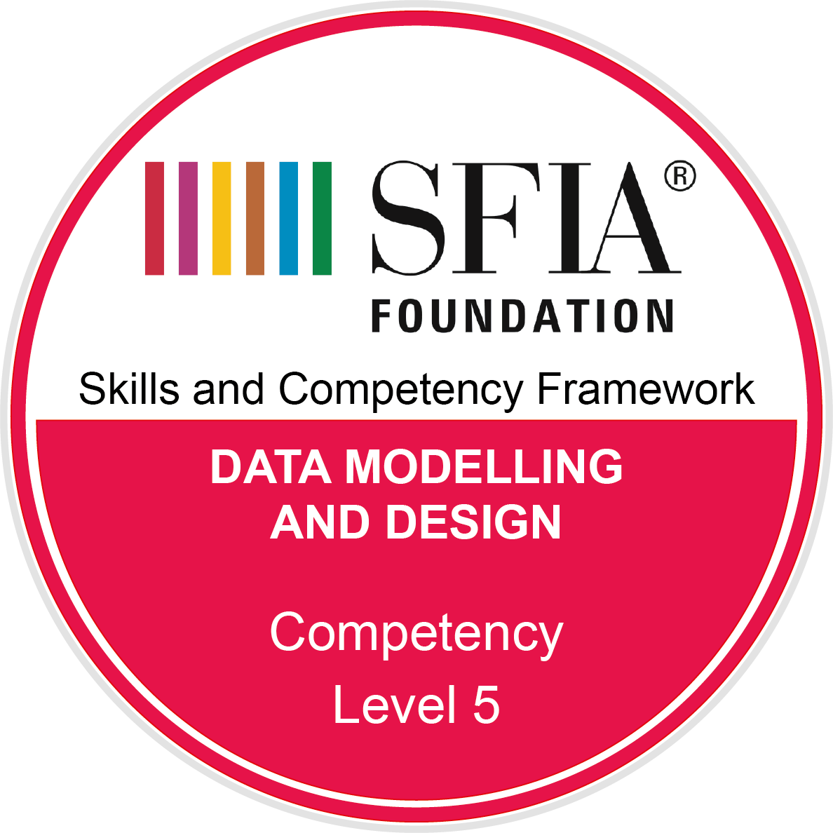 Data modelling and design - Competency - Level 5