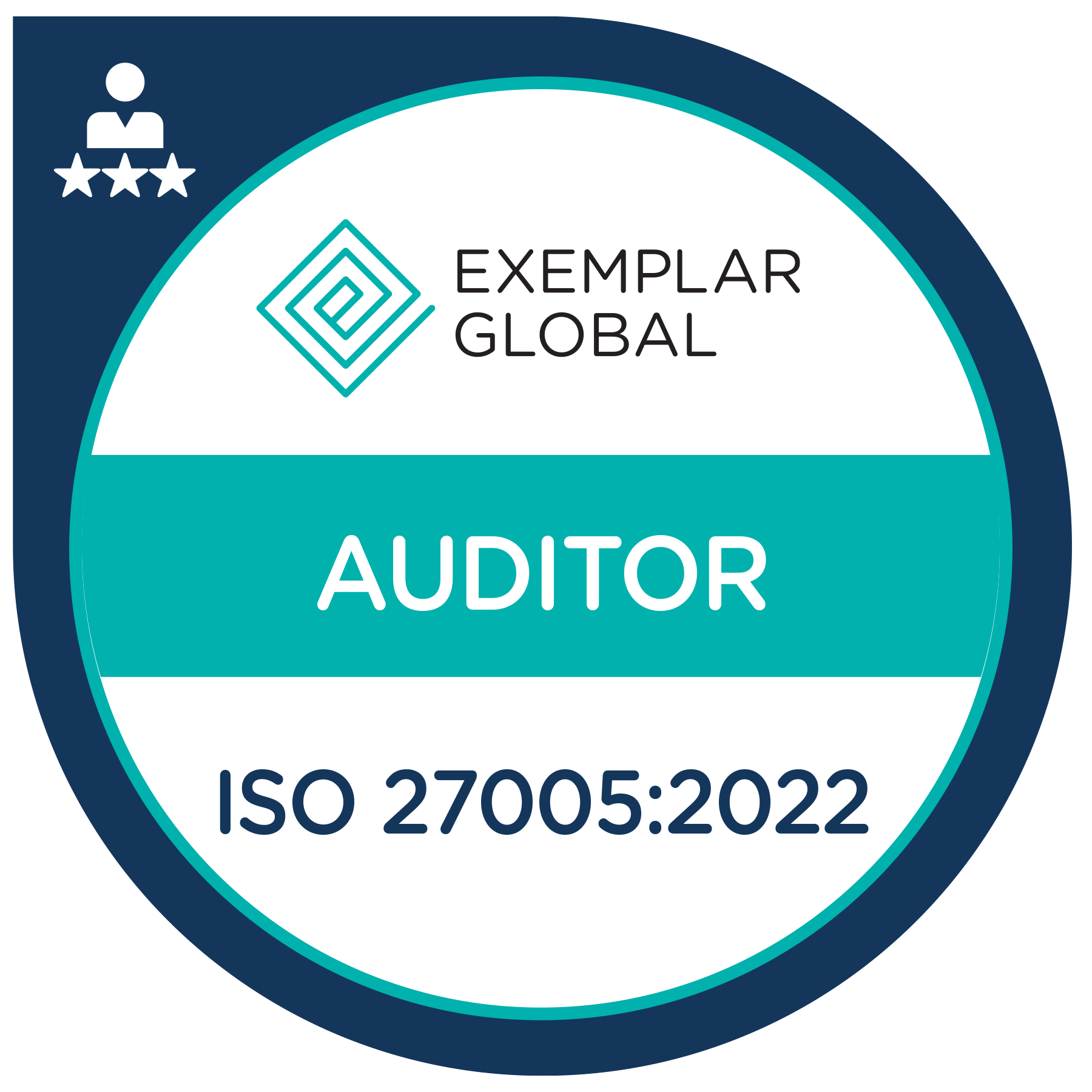 Certified Information Security Risk Management Systems Manager