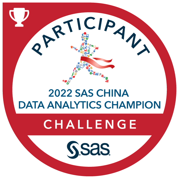 2022 SAS China Data Analytics Championship: Participant