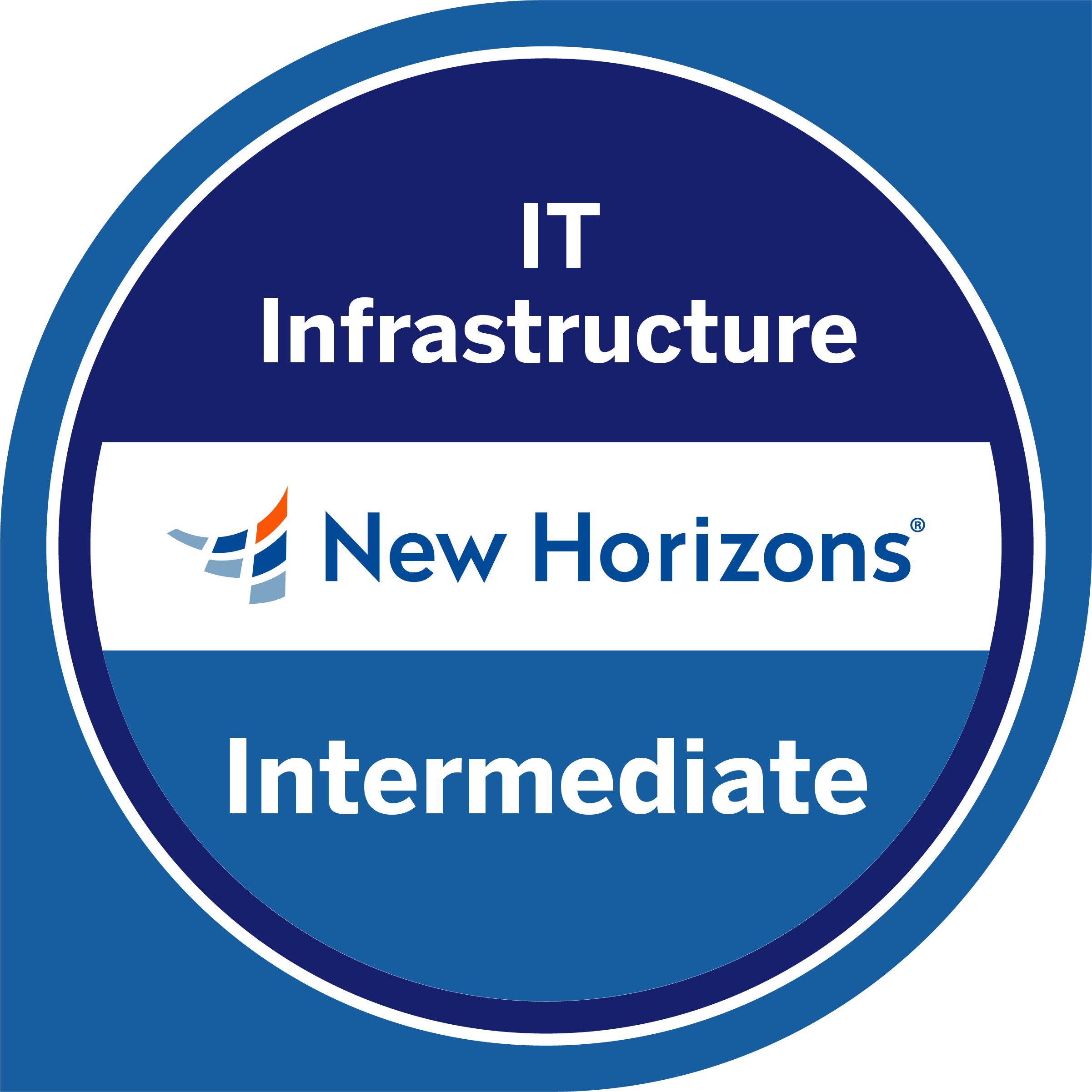 Cisco® Implementing Cisco® Data Center Core Technologies (DCCOR)