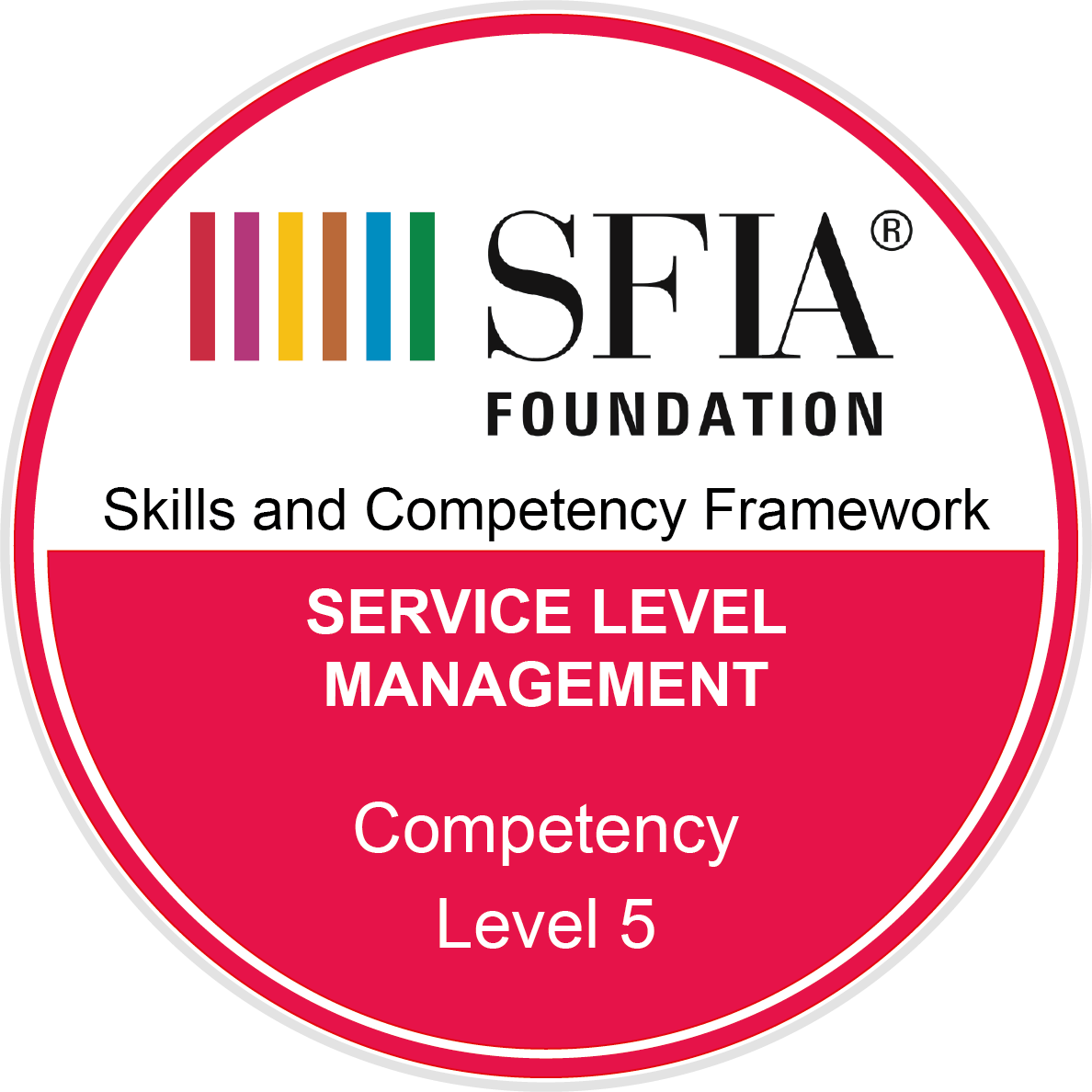 Service level management - Competency - Level 5