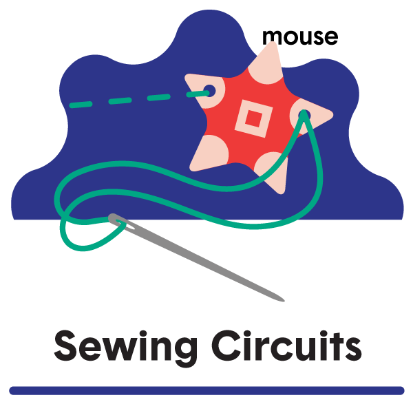 Sewing Circuits: Conducting Currents with Needle & Thread