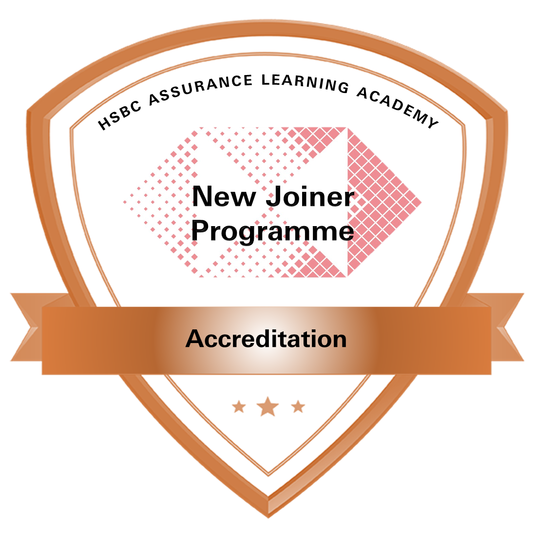 HSBC Assurance Level One - New Joiner